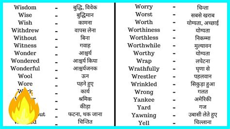 kabayan meaning in hindi|English Hindi Dictionary .